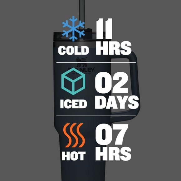 Stanley Quencher Flowstate 40oz Hibiscus Stainless Steel Tumbler NEW - Picture 4 of 4